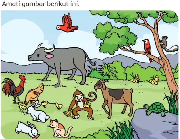 Gambar 2.6 Hewan peliharaan