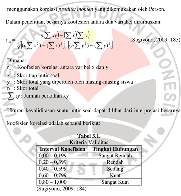 Tabel 3.1.   Kriteria Validitas 