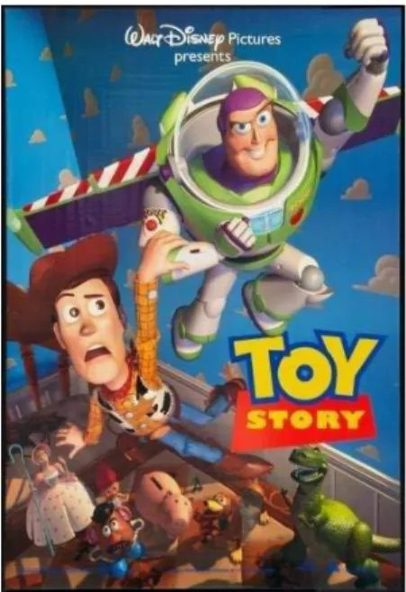 Gambar 2.3.1 Contoh animasi 3D “Toy Story” 