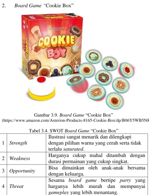 Gambar 3.9. Board Game “Cookie Box”  