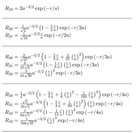 Tabel 6: beberapa fungsi gelombang radial, R nl (r), yang pertama