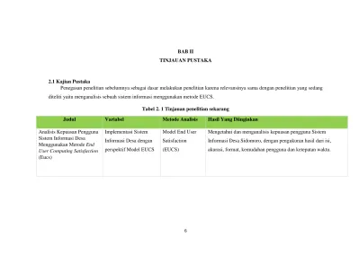 BAB II TINJAUAN PUSTAKA. Tabel 2. 1 Tinjauan Penelitian Sekarang. Judul ...