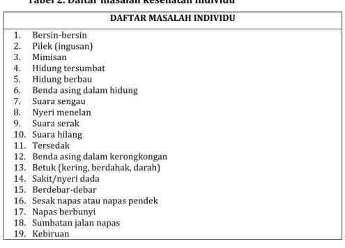 Tabel 3. Daftar ketrampilan klinik, level kompetensi, dan materi  praktikum ketrampilan dan biomedik 