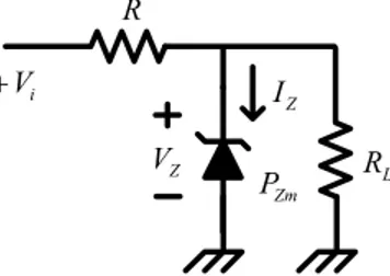 Gambar 3.7 Rangkaian dioda zener untuk regulator tegangan  V i  dan R Tetap 
