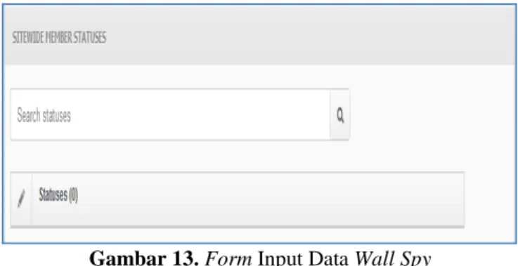Gambar 13. Form Input Data Wall Spy Form Input Data Mesagges Spy