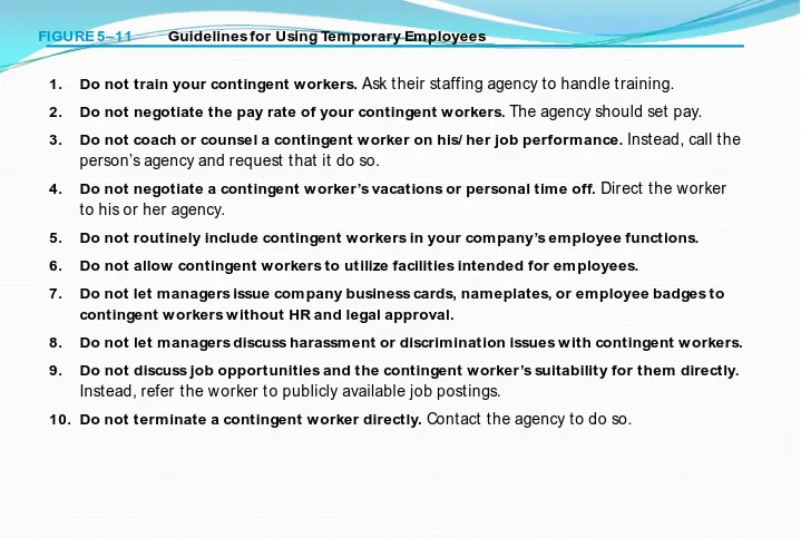 FIGURE 5–11Guidelines for Using Temporary Employees