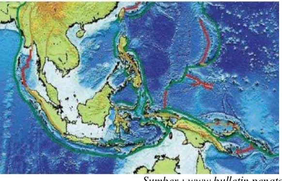 Gambar 2.2 Tataan Tektonik Kepulauan Indonesia 