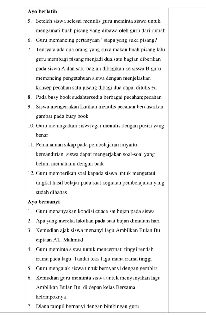 gambar pada busy book  