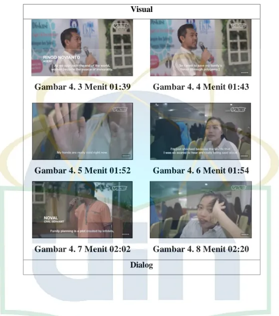 Gambar 4. 3 Menit 01:39  Gambar 4. 4 Menit 01:43