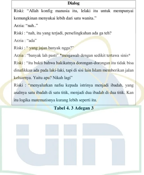 Tabel 4. 3 Adegan 3 