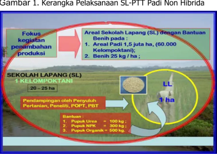 gambar 1 dan 2.  berikut .  : 