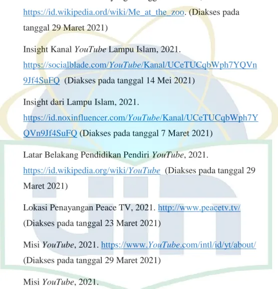 Gambar Video Pertama yang Diunggah YouTube, 2021  https://id.wikipedia.ord/wiki/Me_at_the_zoo