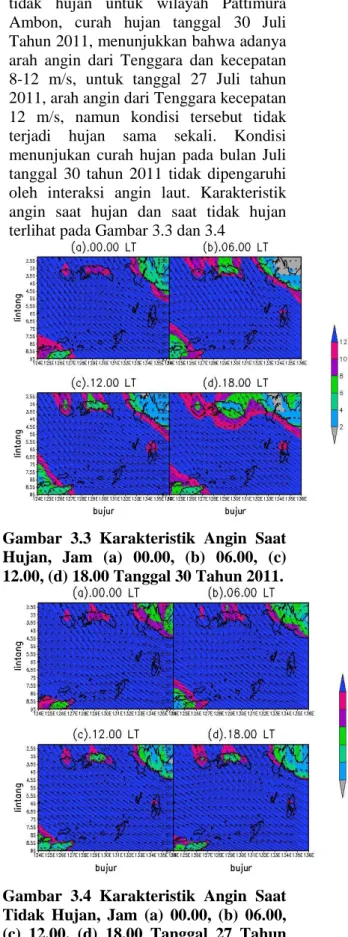 Gambar  3.2  Karakteristik  Angin  Rata- Rata-rata  Bulan  JJA  Tahun  2011-2015  Jam  00.00  (a),  06.00  (b),  12.00  (c)  dan  18.00  (d)  