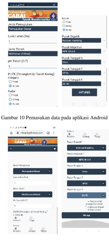 Gambar 11 Pemasukan data pada aplikasi yang telah  dikembangkan oleh Maulana (2015) 