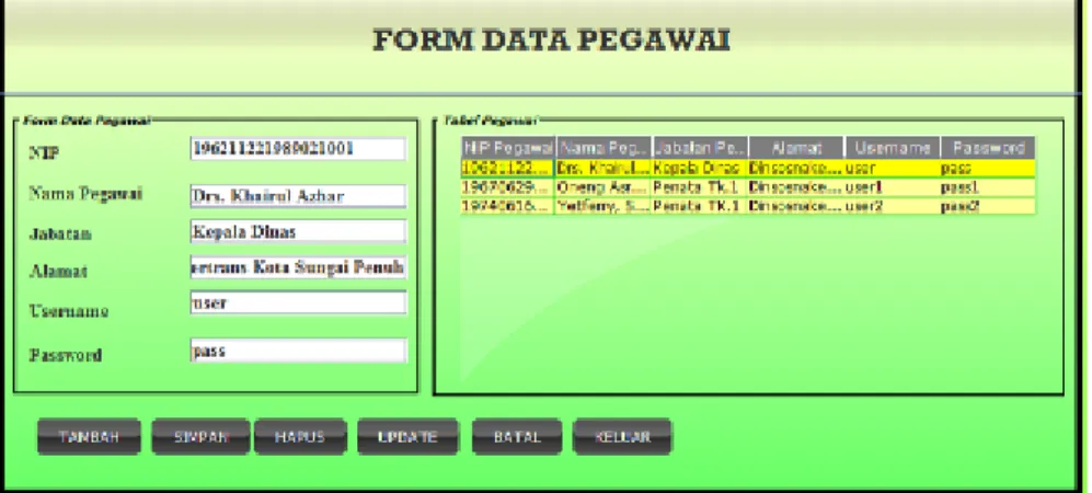 Gambar 9. Form Input Data Pegawai  4.  Proses 