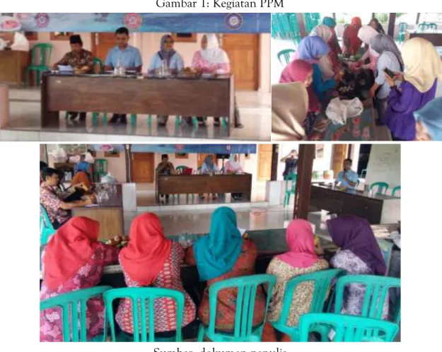 Gambar 1: Kegiatan PPM 