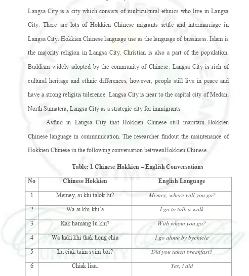 Table: 1 Chinese Hokkien – English Conversations 