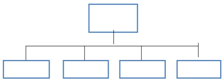 Gambar 1.Teknik Pengumpulan Data 