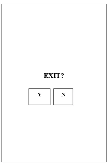 Tabel 3.7 Komponen-Komponen pada Halaman Exit 