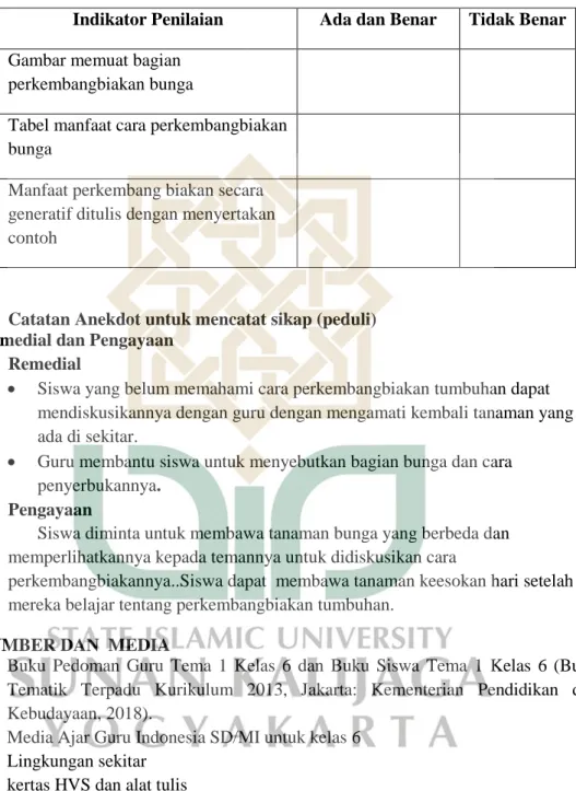 Tabel dan tulisan dinilai dengan daftar periksa. 