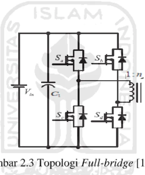 Gambar 2.3 Topologi Full-bridge [13] 