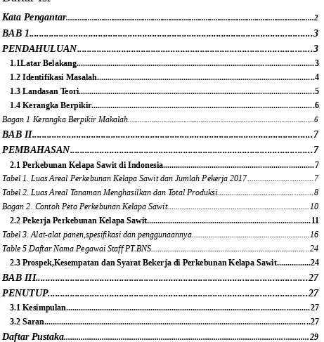 Tabel 1. Luas Areal Perkebunan Kelapa Sawit dan Jumlah Pekerja 2017...............................7