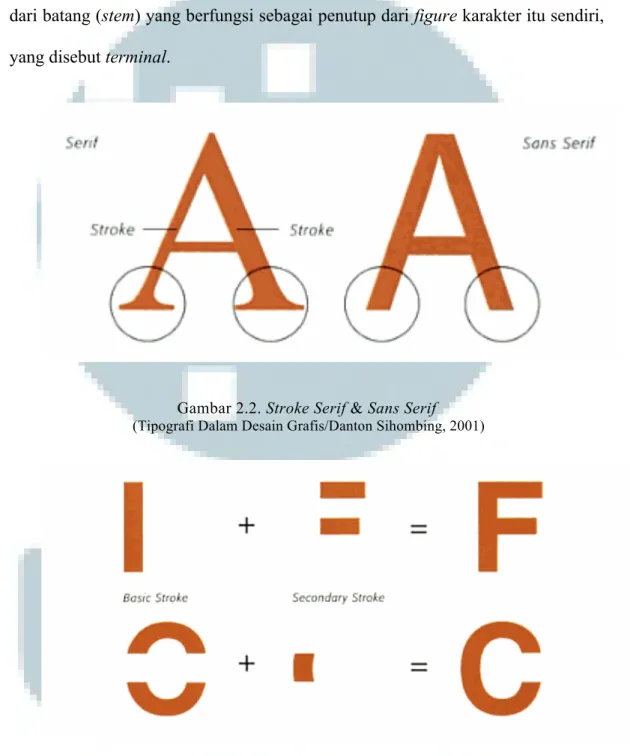 Gambar 2.2. Stroke Serif &amp; Sans Serif 