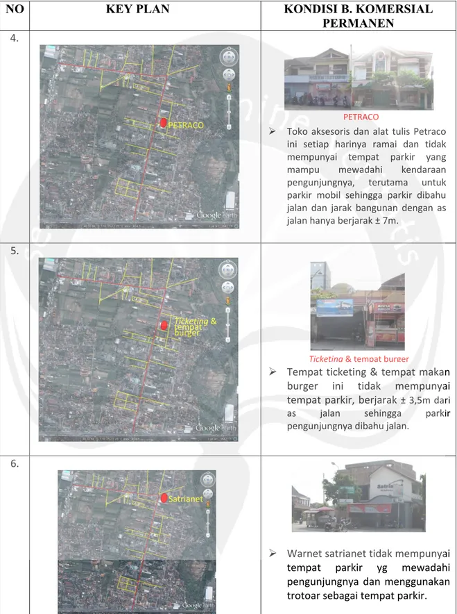Tabel 11. Keteraturan bangunan komersial permanen  di koridor jalan Babarsari   (Sumber : Kajian peneliti, Maret 2012)  