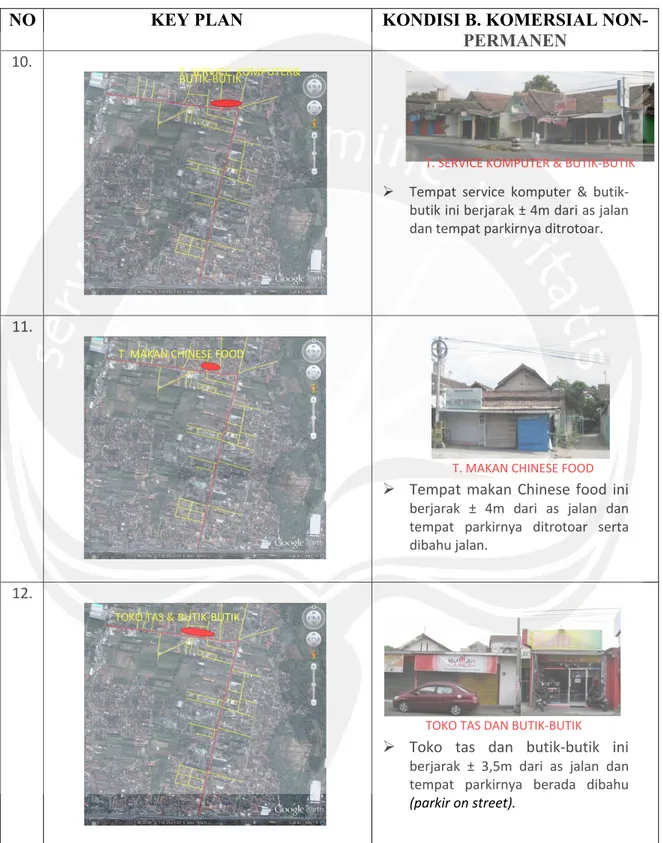 Tabel 11. Keteraturan bangunan komersial permanen  di koridor jalan Babarsari 