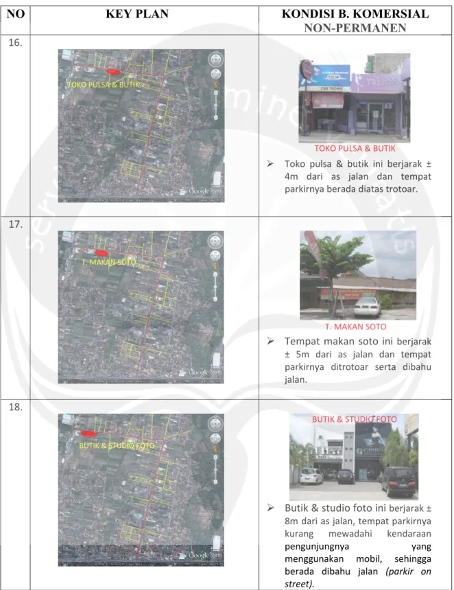 Tabel 11. Keteraturan bangunan komersial permanen  di koridor jalan Babarsari 