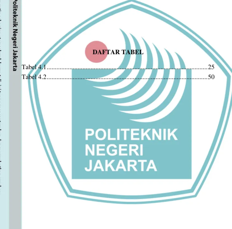 Tabel 4.1 ..................................................................................................