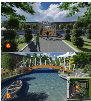 Gambar 29 View Menghadap Jembatan 