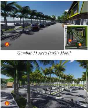 Tabel 4.8 Hasil Kebutuhan Ruang Parkir 