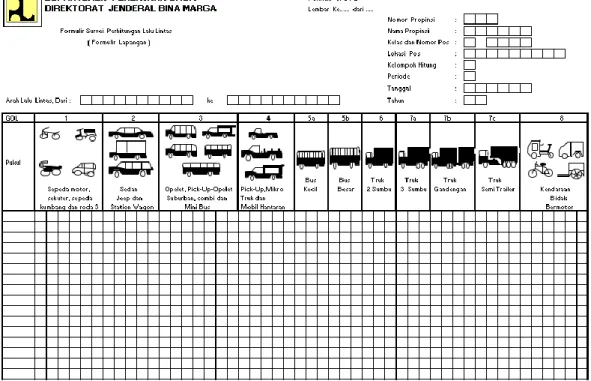 Gambar 3. 4. Form Traffic Counting 