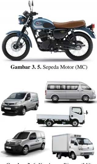 Gambar 3. 5. Sepeda Motor (MC) 