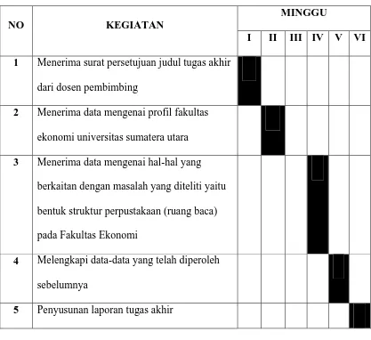 Tabel 1. 4 
