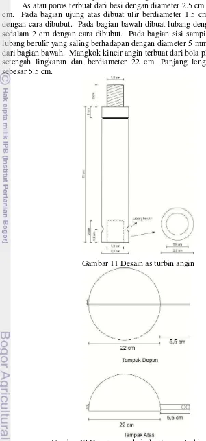 Gambar 11 Desain as turbin angin 
