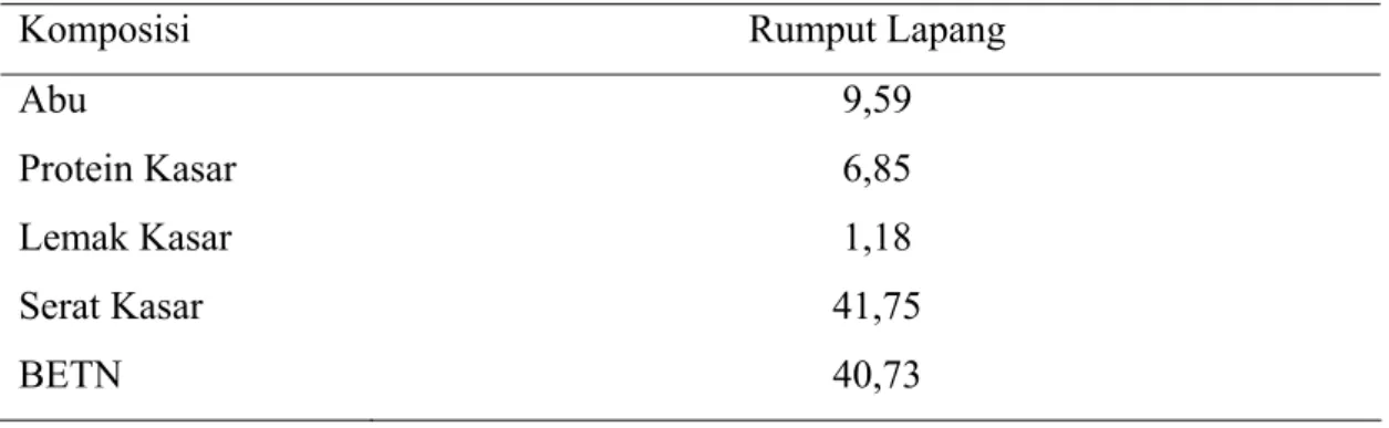 Tabel 3. Komposisi Nutrisi Rumput Lapang 