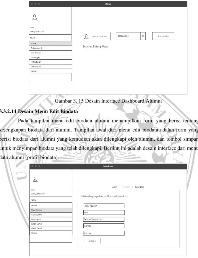 Gambar 3. 15 Desain Interface Dashboard Alumni  3.3.2.14 Desain Menu Edit Biodata 