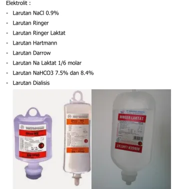 Gambar 19. Contoh Cairan Elektrolit 