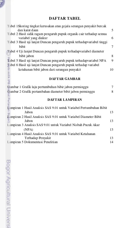 Tabel 1Skoring tingkat kerusakan atau gejala serangan penyakit bercak  