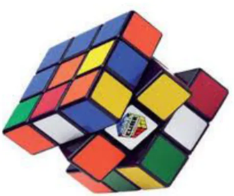 Gambar 1.2   Rubik Cube  3)  Mechanical puzzle 