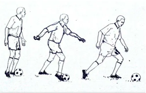 Gambar 6. Teknik menyundul bola 