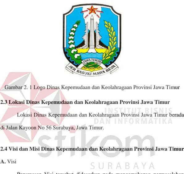 Gambar 2. 1 Logo Dinas Kepemudaan dan Keolahragaan Provinsi Jawa Timur  2.3 Lokasi Dinas Kepemudaan dan Keolahragaan Provinsi Jawa Timur 