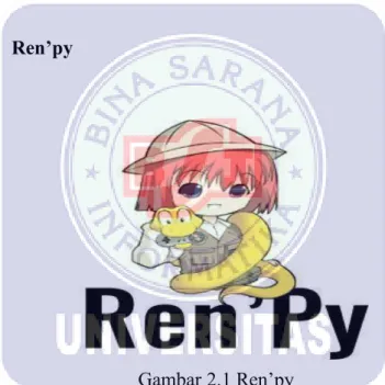 Gambar 2.1 Ren’py 
