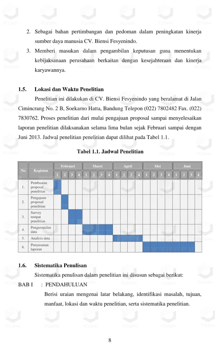 Tabel 1.1. Jadwal Penelitian 