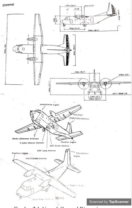 Gambar 2.1 Aircraft General Dimensi 