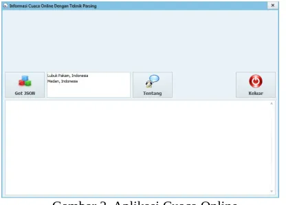 Gambar 3. Aplikasi Cuaca Online