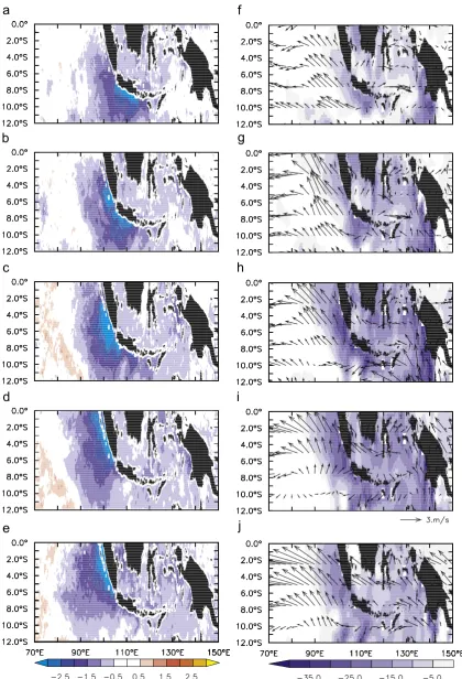 Fig. 10. As in Fig. 9 except during the Indian Ocean Dipole event in 1994: (a) june; (b) July; (c) August; (d) September; (e) October; (f) June; (g) July; (h) August; (i)September; and (j) October.