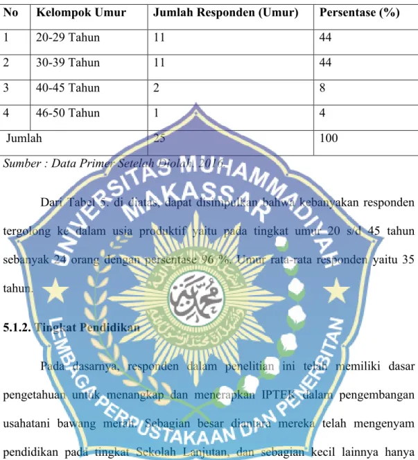 Tabel  5.  Identitas  Responden  Berdasarkan  Tingkat  Umur  di  Desa  Batunoni,  Kecamatan Anggeraja, Kabupaten Enrekang Pada Tahun 2016.